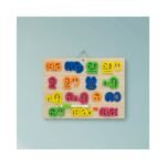 Malayalam Puzzle Board